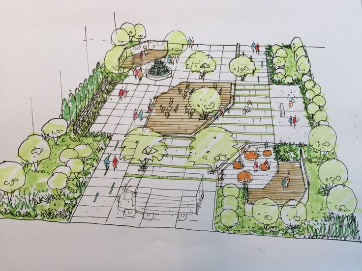 Landscape Design Drawings